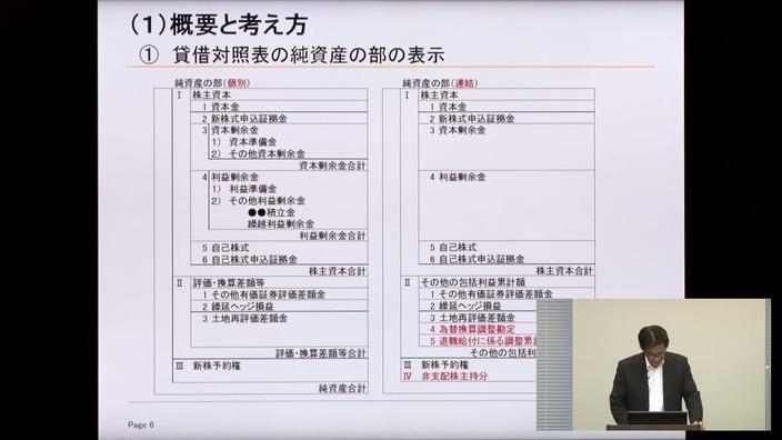 いまさらきけない 会計基準と実務のポイント 純資産の部とストック オプション 18年9月14日収録 Webセミナー 丸の内税研アカデミー 税研実務セミナーの検索 お申込