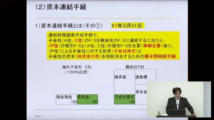 いまさらきけない 会計基準と実務のポイント 演習で理解する 連結財務諸表作成の実務 18年7月6日収録 Webセミナー 丸の内税研アカデミー 税研実務セミナーの検索 お申込